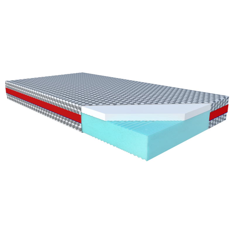 Materac Pulse ELEGANT 90 cm x 200 cm Janpol