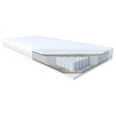 Materac Erebu Dream kieszeniowy 90 cm x 200 cm Janpol